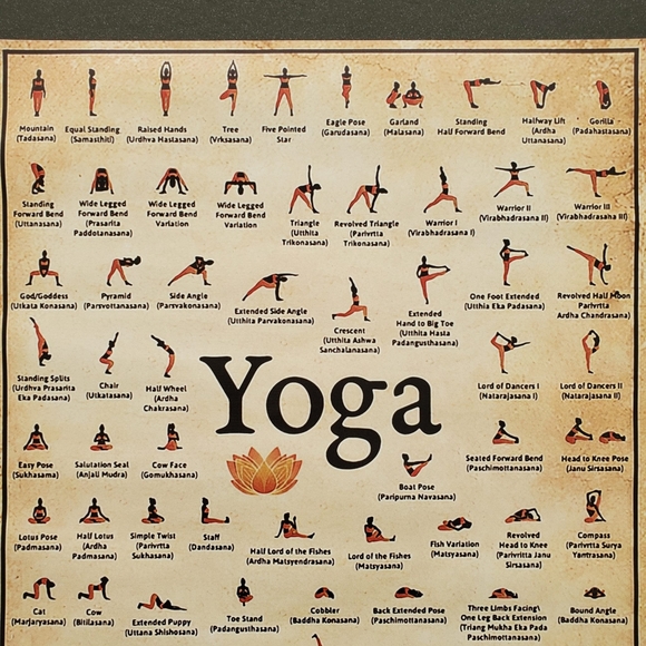 new Large Yoga Poses Wall Chart - Picture 3 of 5